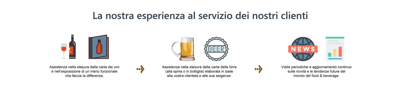 birra e vino